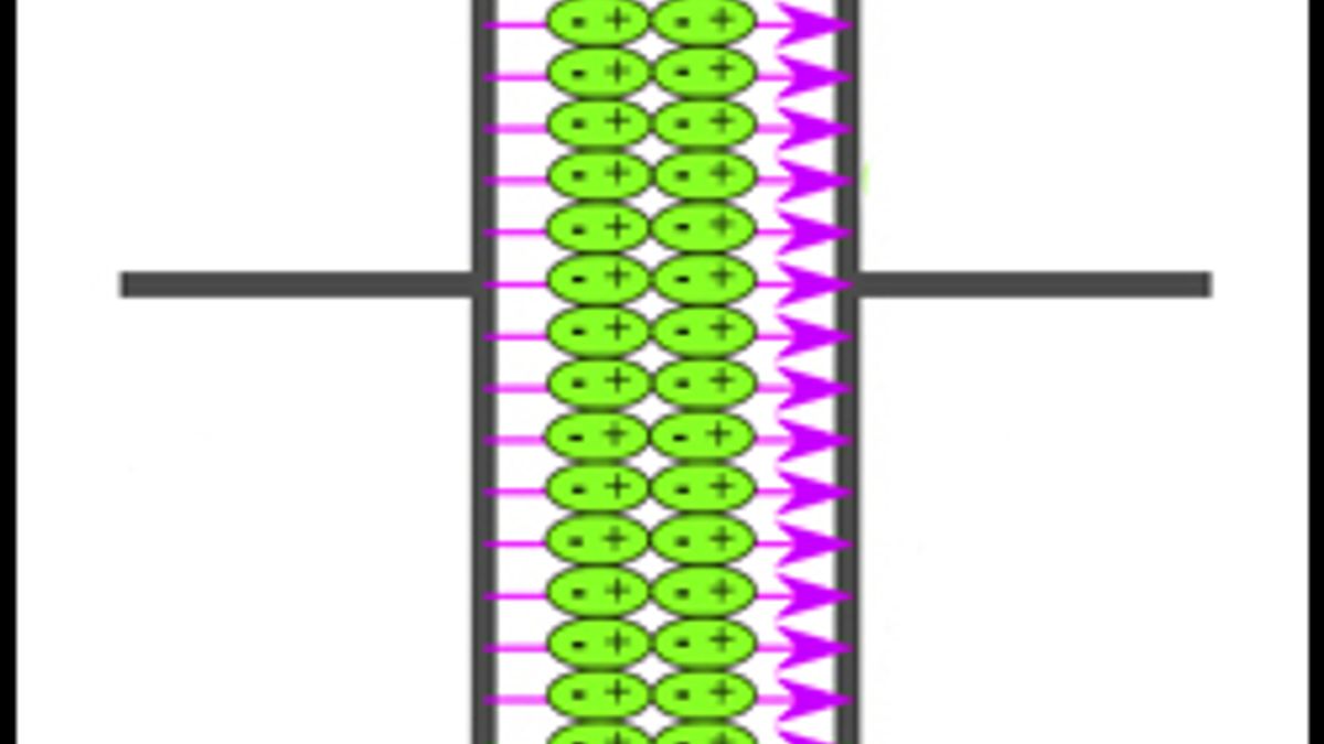 Electrostatic Potential and Capacitance (Part-2)